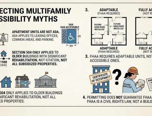 Four Misconceptions About ADA and Fair Housing Accessibility Laws — And Why They’re Costing Owners Money